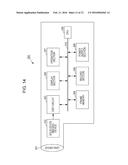 SOLID-STATE IMAGING DEVICE AND DRIVING METHOD THEREOF, AND ELECTRONIC     APPARATUS USING THE SAME diagram and image