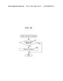 SOLID-STATE IMAGING DEVICE AND DRIVING METHOD THEREOF, AND ELECTRONIC     APPARATUS USING THE SAME diagram and image