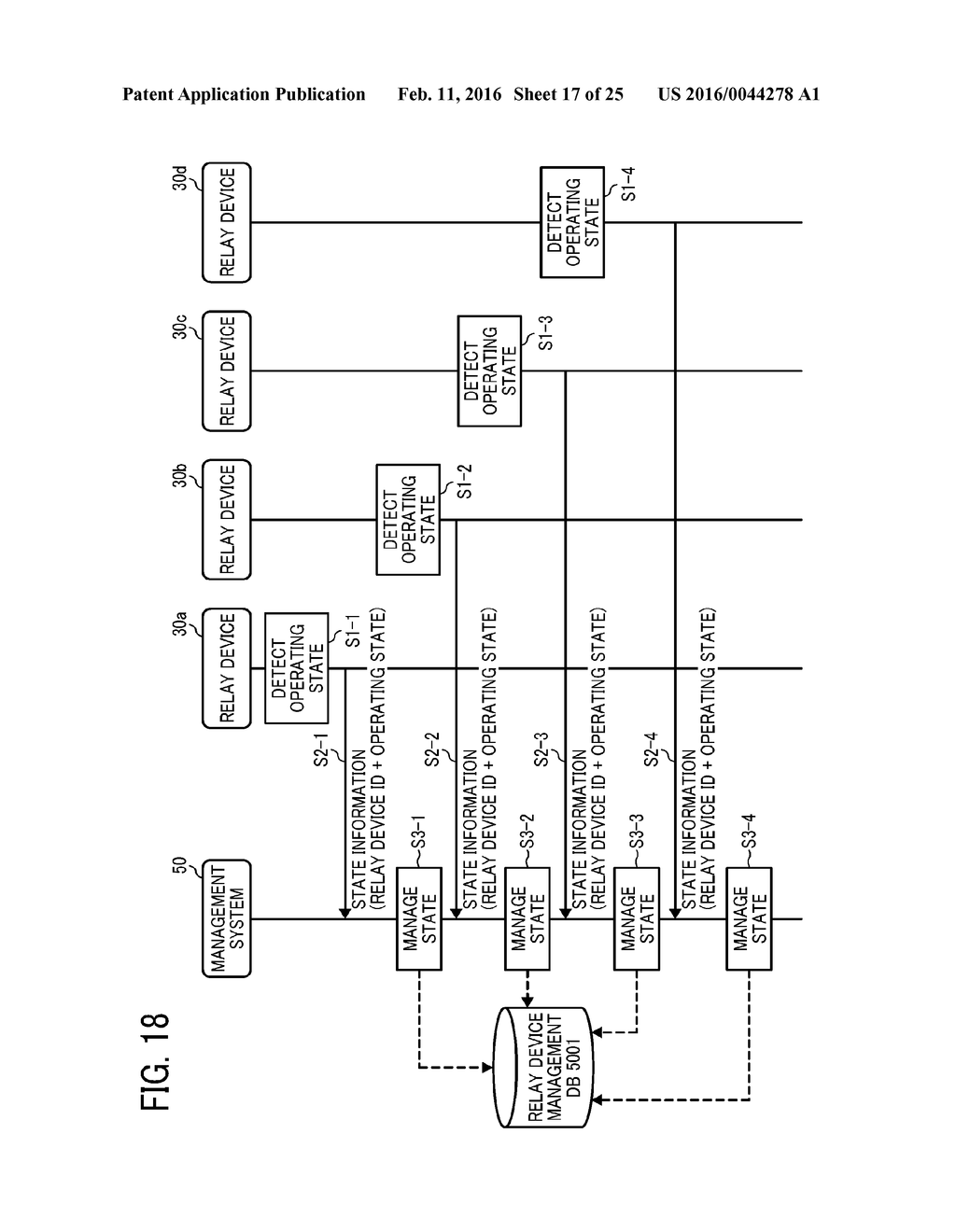 COMMUNICATION MANAGEMENT SYSTEM, COMMUNICATION TERMINAL, COMMUNICATION     SYSTEM, COMMUNICATION CONTROL METHOD, AND RECORDING MEDIUM - diagram, schematic, and image 18