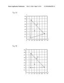 PROJECTOR, COLOR CORRECTION DEVICE, AND PROJECTION METHOD diagram and image