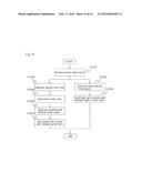 PROJECTOR, COLOR CORRECTION DEVICE, AND PROJECTION METHOD diagram and image