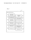 IMAGE ENCODING APPARATUS, IMAGE ENCODING METHOD, AND RECORDING MEDIUM diagram and image