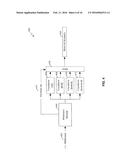 SYSTEM AND METHOD FOR REUSING TRANSFORM STRUCTURE FOR MULTI-PARTITION     TRANSFORM diagram and image