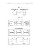 METHOD AND APPARATUS FOR DECODING MULTI-LAYER VIDEO, AND METHOD AND     APPARATUS FOR ENCODING MULTI-LAYER VIDEO diagram and image