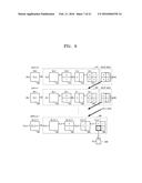 METHOD AND APPARATUS FOR DECODING MULTI-LAYER VIDEO, AND METHOD AND     APPARATUS FOR ENCODING MULTI-LAYER VIDEO diagram and image