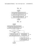 METHOD AND APPARATUS FOR DECODING MULTI-LAYER VIDEO, AND METHOD AND     APPARATUS FOR ENCODING MULTI-LAYER VIDEO diagram and image