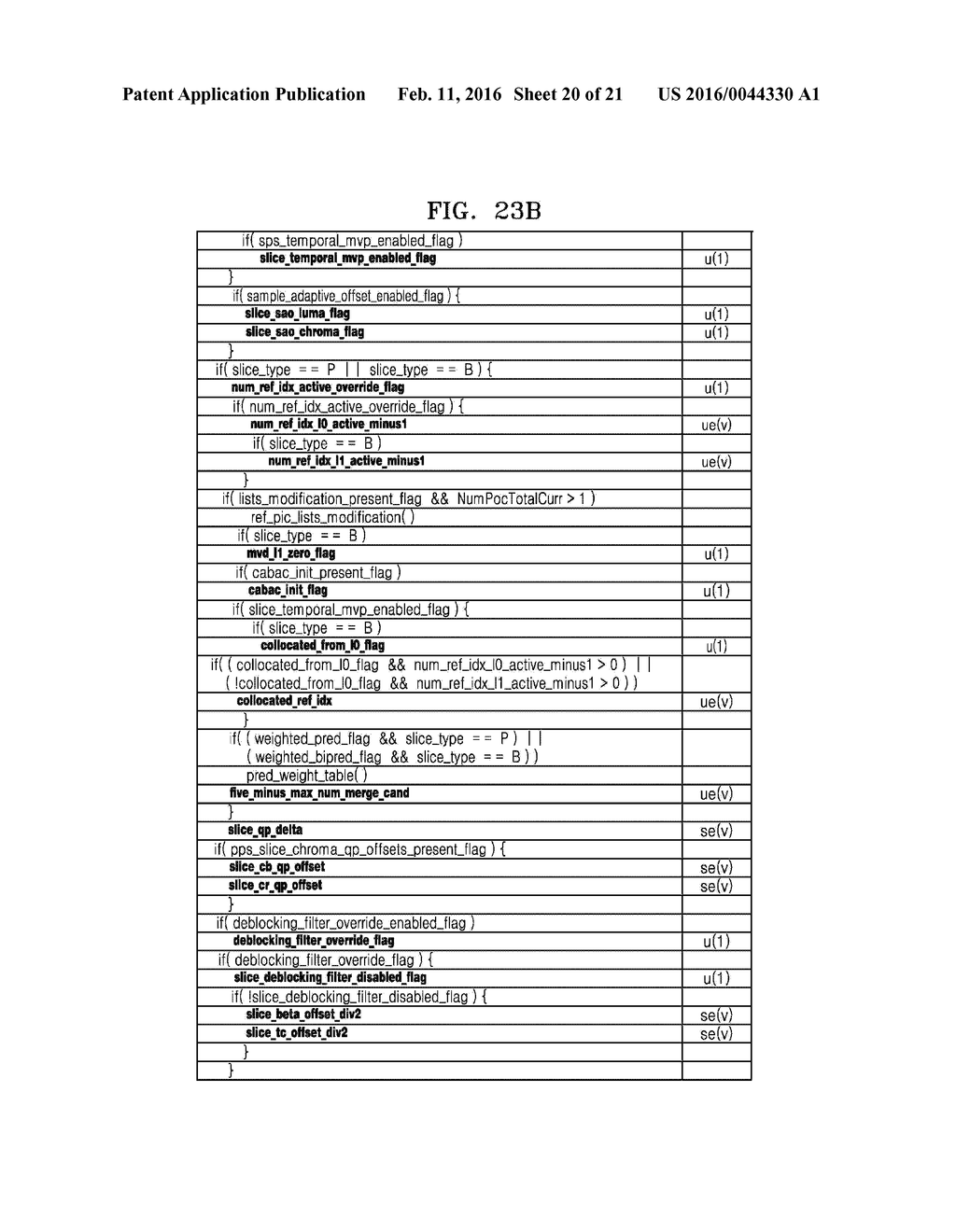 METHOD AND APPARATUS FOR DECODING MULTI-LAYER VIDEO, AND METHOD AND     APPARATUS FOR ENCODING MULTI-LAYER VIDEO - diagram, schematic, and image 21