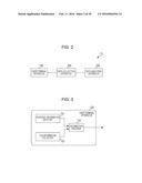 INFORMATION PROVIDING APPARATUS, INFORMATION PROVIDING METHOD, AND     INFORMATION PROVIDING SYSTEM diagram and image