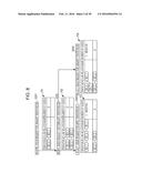 INFORMATION PROVIDING APPARATUS, INFORMATION PROVIDING METHOD, AND     INFORMATION PROVIDING SYSTEM diagram and image