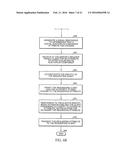 SYSTEM FOR DISPLAYING PERSONALIZED MESSAGES, IMAGES AND THE LIKE AT EVENT     CENTERS INCLUDING CINEMA diagram and image