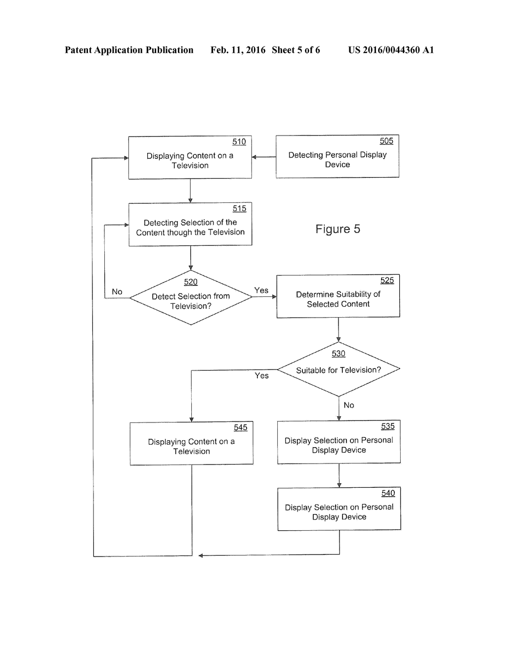 METHOD AND APPARATUS FOR AUTOMATIC SECOND SCREEN ENGAGEMENT - diagram, schematic, and image 06