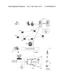 METHOD AND APPARATUS FOR CREATING DYNAMIC WEBPAGES IN A MEDIA     COMMUNICATION SYSTEM diagram and image