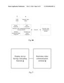 METHOD, APPARATUS AND SYSTEM FOR ACQUIRING PLAYBACK DATA STREAM OF     REAL-TIME VIDEO COMMUNICATION diagram and image