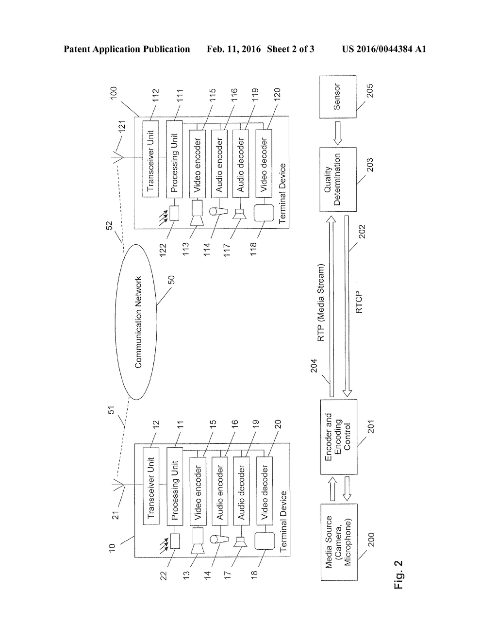 OPERATING A TERMINAL DEVICE IN A COMMUNICATION SYSTEM - diagram, schematic, and image 03