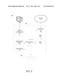 MERGING PERMISSIONS AND CONTENT ACCESS diagram and image