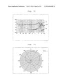 BOUNDARY MICROPHONE AND BOUNDARY MICROPHONE ADAPTER diagram and image