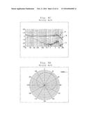 BOUNDARY MICROPHONE AND BOUNDARY MICROPHONE ADAPTER diagram and image