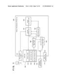 SIGNAL PROCESSING APPARATUS AND SIGNAL PROCESSING METHOD diagram and image