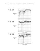 SIGNAL PROCESSING APPARATUS AND SIGNAL PROCESSING METHOD diagram and image