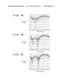 SIGNAL PROCESSING APPARATUS AND SIGNAL PROCESSING METHOD diagram and image