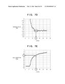 SIGNAL PROCESSING APPARATUS AND SIGNAL PROCESSING METHOD diagram and image