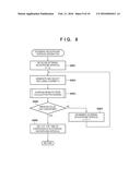 SIGNAL PROCESSING APPARATUS AND SIGNAL PROCESSING METHOD diagram and image