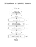 SIGNAL PROCESSING APPARATUS AND SIGNAL PROCESSING METHOD diagram and image