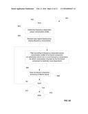 SMOOTHING POWER CONSUMPTION OF AN ACTIVE MEDICAL DEVICE diagram and image