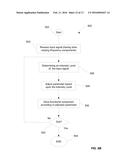 SMOOTHING POWER CONSUMPTION OF AN ACTIVE MEDICAL DEVICE diagram and image