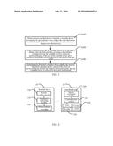 Method For Achieving Short-Distance Unlocking According To The     Electrocardiogram And System Thereof diagram and image