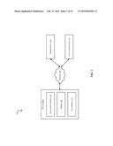 COMMUNICATIONS BASED ON GEO LOCATION INFORMATION diagram and image