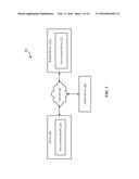 COMMUNICATIONS BASED ON GEO LOCATION INFORMATION diagram and image