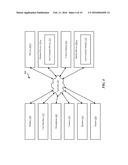 COMMUNICATIONS BASED ON GEO LOCATION INFORMATION diagram and image