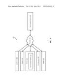 COMMUNICATIONS BASED ON GEO LOCATION INFORMATION diagram and image