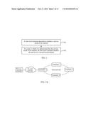 Service Processing Method, Terminal Device, and Service Roaming Network diagram and image