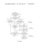 Service Processing Method, Terminal Device, and Service Roaming Network diagram and image