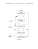 Service Processing Method, Terminal Device, and Service Roaming Network diagram and image