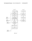 Service Processing Method, Terminal Device, and Service Roaming Network diagram and image