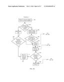 Service Processing Method, Terminal Device, and Service Roaming Network diagram and image