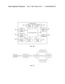 Service Processing Method, Terminal Device, and Service Roaming Network diagram and image