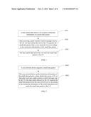 DATA PACKET TRANSMISSION METHOD AND DEVICE diagram and image