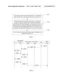 DATA PACKET TRANSMISSION METHOD AND DEVICE diagram and image