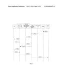 DATA PACKET TRANSMISSION METHOD AND DEVICE diagram and image