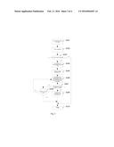 METHOD AND SYSTEM FOR TRANSMITTING CONTACT INFORMATION DURING CALL diagram and image