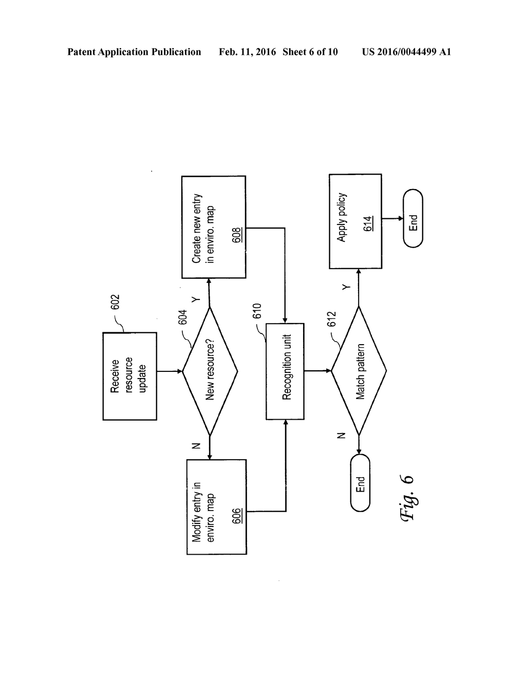 System and method for controlling mobile services using sensor information - diagram, schematic, and image 07