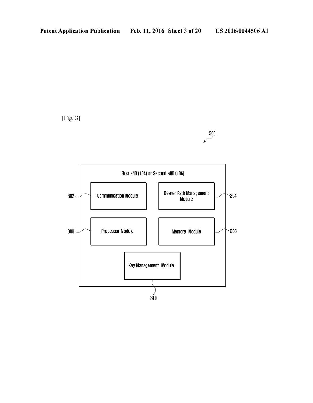 METHOD AND SYSTEM TO ENABLE SECURE COMMUNICATION FOR INTER-ENB     TRANSMISSION - diagram, schematic, and image 04