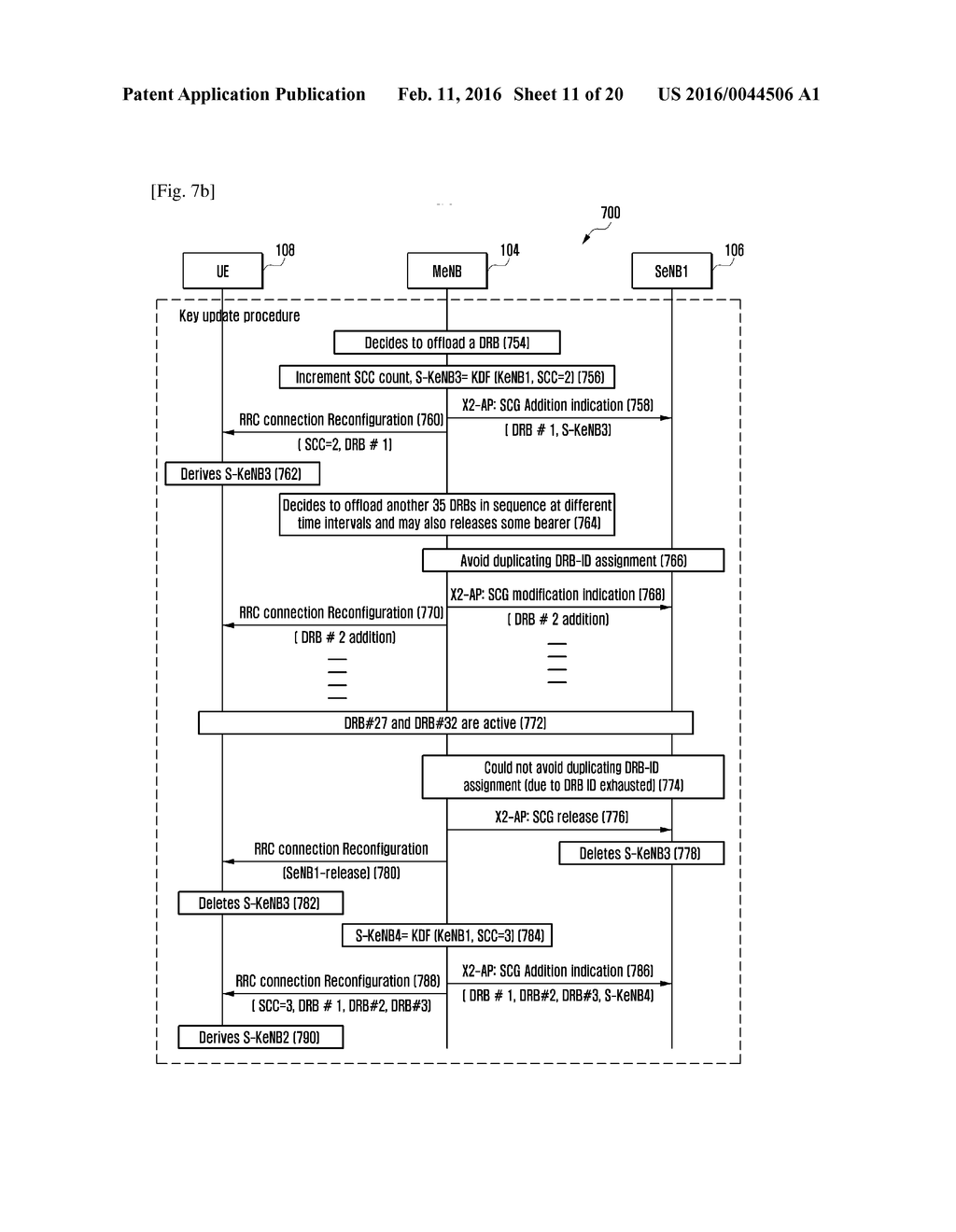 METHOD AND SYSTEM TO ENABLE SECURE COMMUNICATION FOR INTER-ENB     TRANSMISSION - diagram, schematic, and image 12