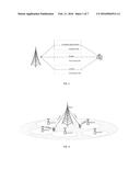 DUAL CONNECTIVITY OF USER EQUIPMENT TO MACRO AND SMALL CELL IN LONG TERM     EVOLUTION SYSTEM diagram and image