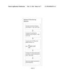 DUAL CONNECTIVITY OF USER EQUIPMENT TO MACRO AND SMALL CELL IN LONG TERM     EVOLUTION SYSTEM diagram and image