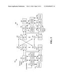 METHODS EXPLOITING ASYMMETRIC CAPABILITIES FOR CONTENTION-BASED RANDOM     ACCESS IN MM-WAVE ACCESS SYSTEMS diagram and image